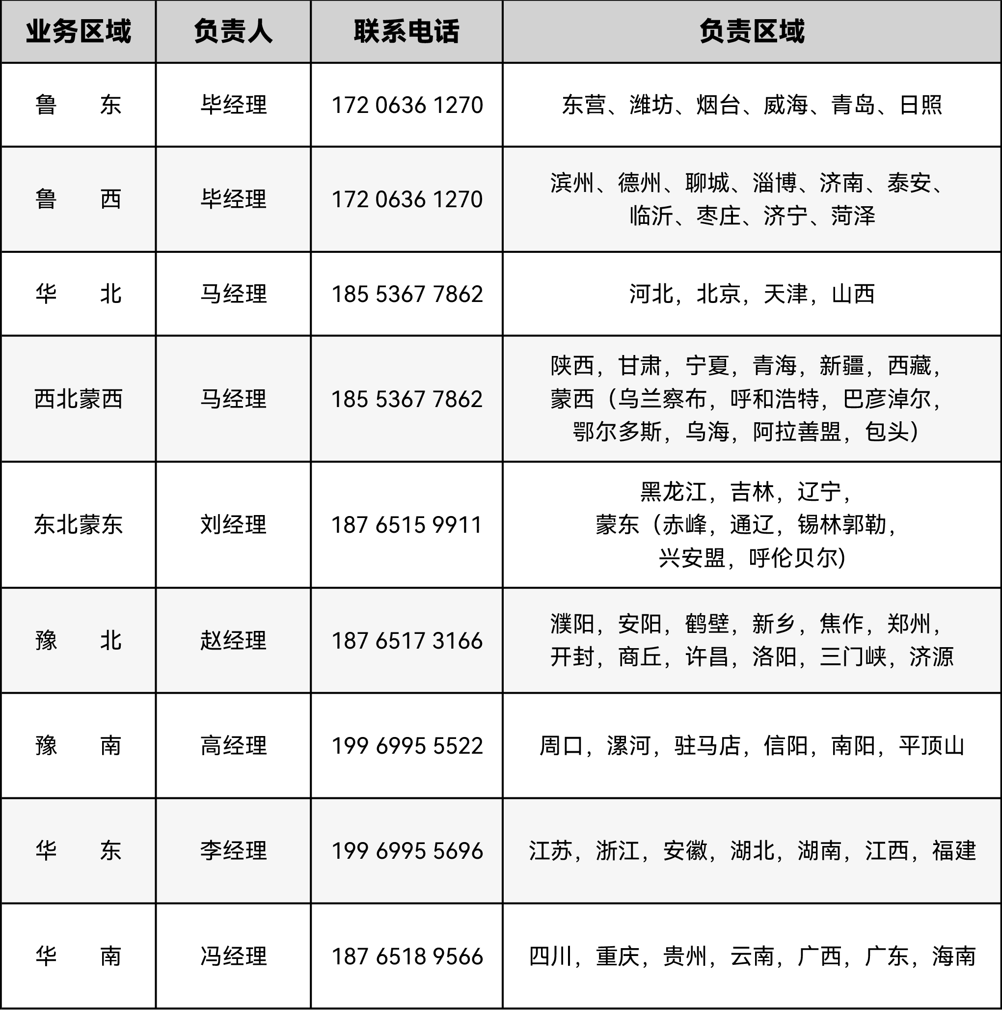 凯发·k8(国际) - 官方网站_项目7203